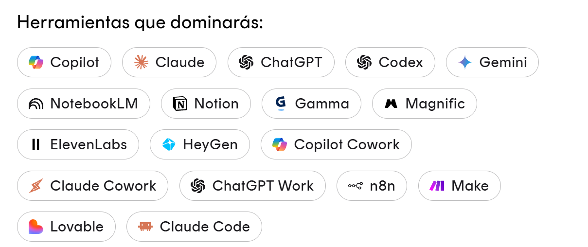 Ejemplos de herramientas de inteligencia artificial: Copilot, Claude, ChatGPT, Codex, Gemini, NotebookLM, Notion, Gamma, Magnific, ElevenLabs, HeyGen, n8n, Make, Lovable y Claude Code